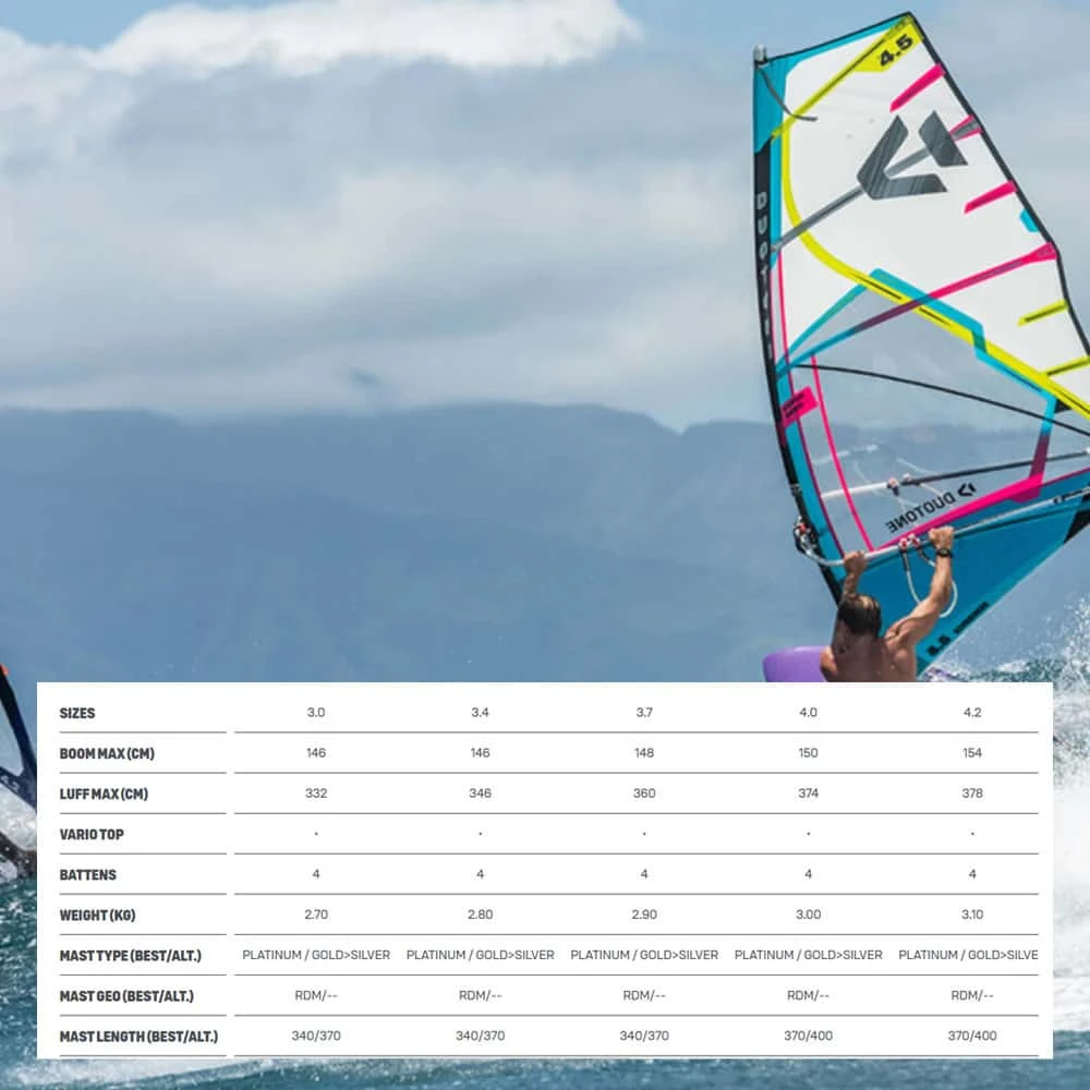 Duotone Super Hero Windsurfing Sail 2021 12 Duotone Super Hero Windsurfing Sail 2021 - Image 10