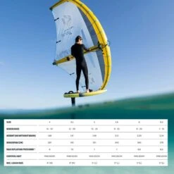 Duotone Foil Wing Slick D/LAB 2023 12 Duotone Foil Wing Slick D/LAB 2023 -Surfing Gear DTX Slick D LAB 2023 spec