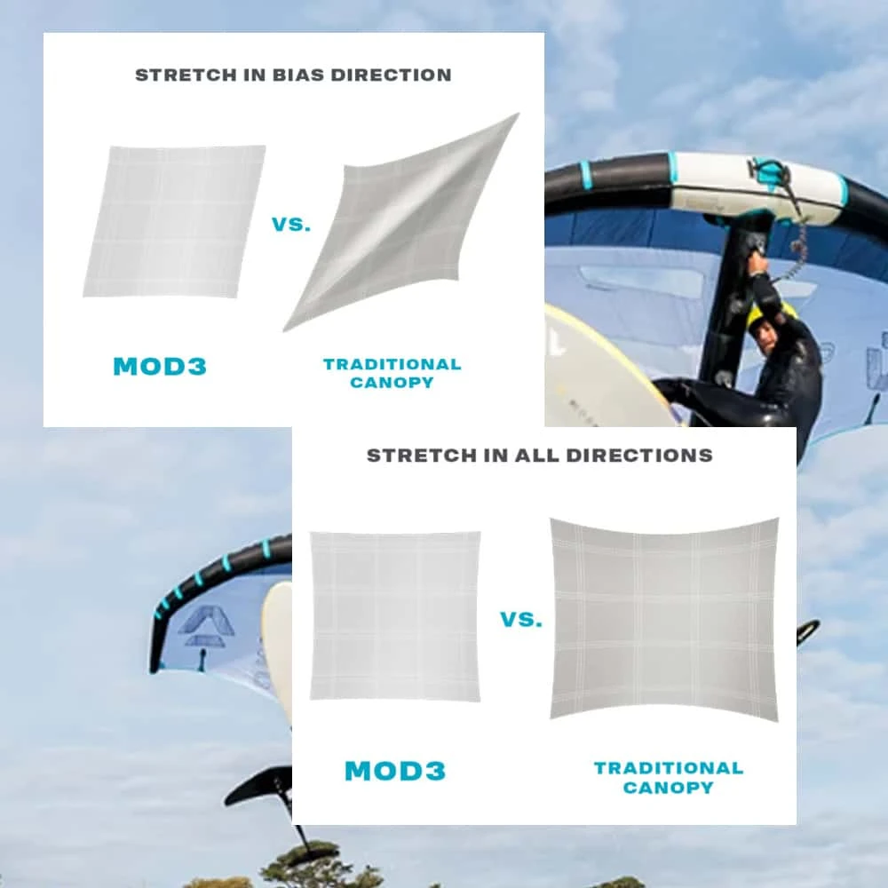 Duotone Foil Wing Slick D/LAB 2023 10 Duotone Foil Wing Slick D/LAB 2023 - Image 8