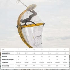 Duotone Foil Wing Unit D/LAB 2023 -Surfing Gear DTX Unit D LAB 2023 SPEC