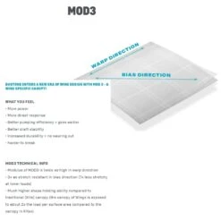Duotone Foil Wing Unit D/LAB 2023 -Surfing Gear DTX Unit D LAB 2023 SPEC1