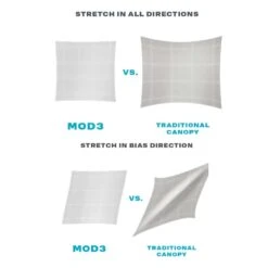 Duotone Foil Wing Unit D/LAB 2023 -Surfing Gear DTX Unit D LAB 2023 SPEC2