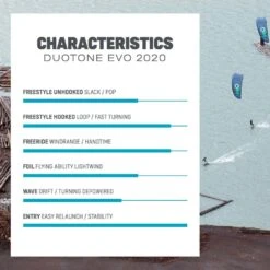 Duotone Used Evo Kitesurfing Kite 2021 13 Duotone Used Evo Kitesurfing Kite 2021 -Surfing Gear Duotone 2020 kites 0001 Evo
