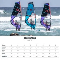 Duotone Duke Windsurf Sail 2023 -Surfing Gear Duotone 2022 Windsurf 0000 Duke Spec 1