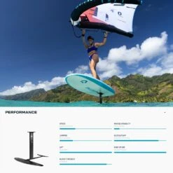 Duotone Aero Lift SLS Complete AL Foil 2024