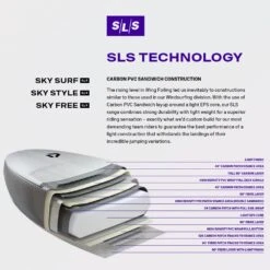 Duotone Sky Surf SLS Wing Board 2024 -Surfing Gear Duotone 2024 0002 Board SLS Spec 2