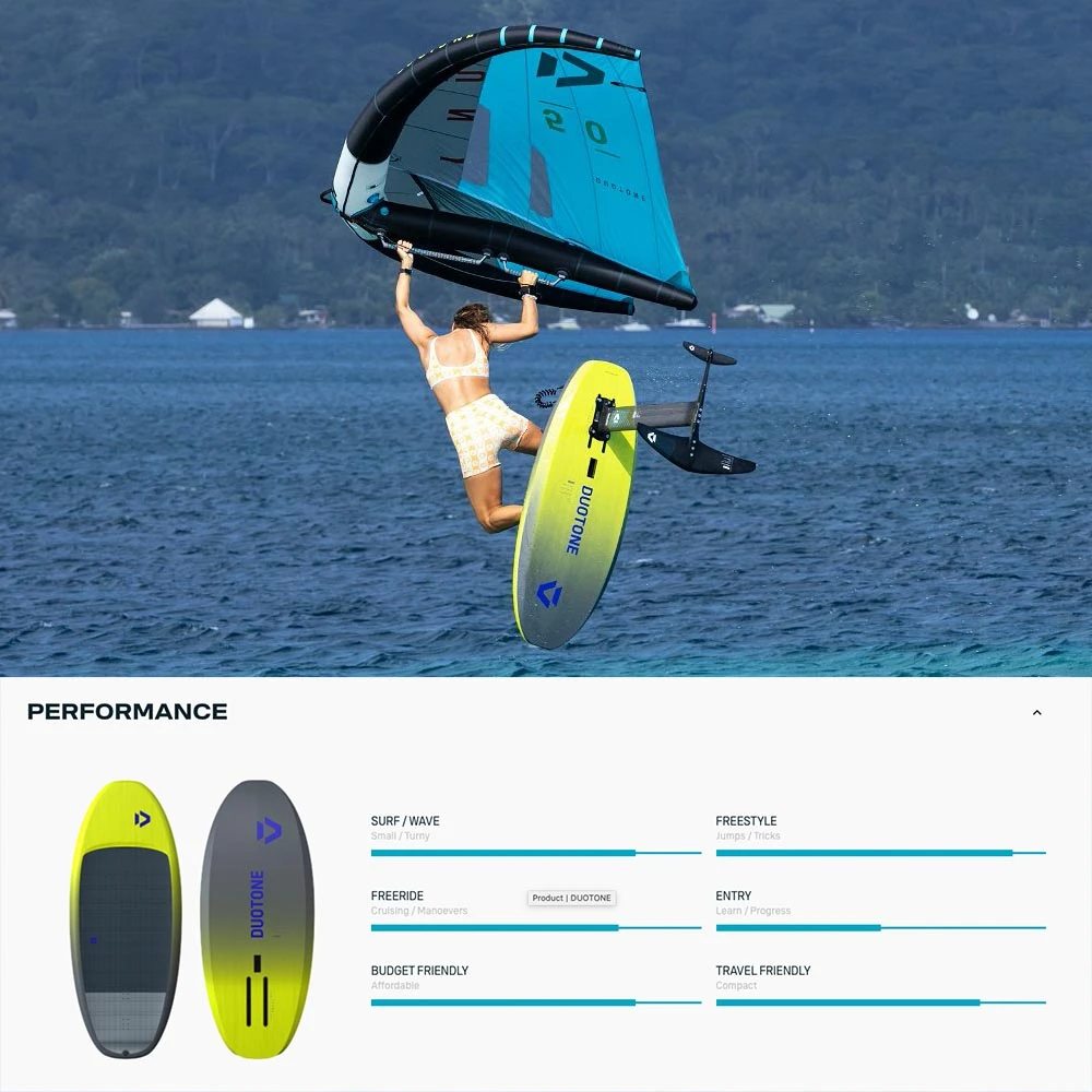 Duotone Sky Style Wing Board 2024 8 Duotone Sky Style Wing Board 2024 - Image 6