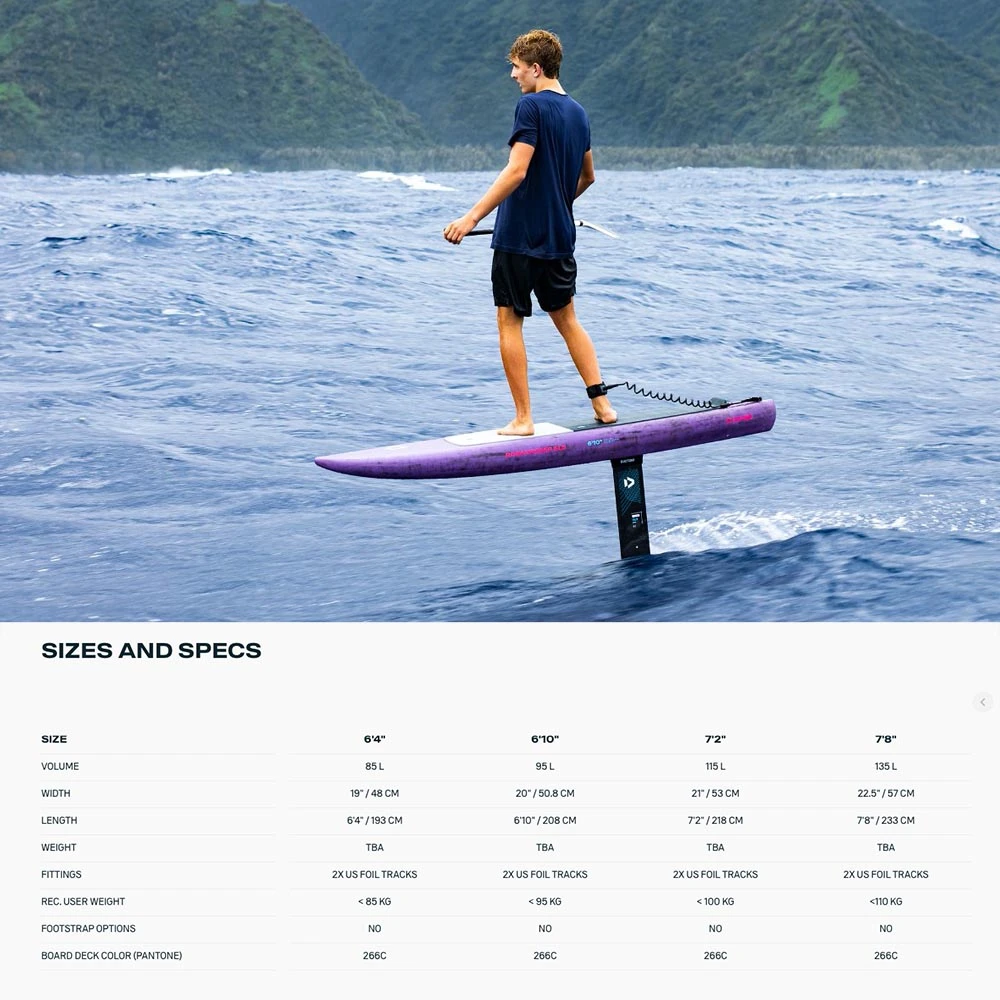 Duotone Downwinder SLS Wing Board 2024 9 Duotone Downwinder SLS Wing Board 2024 - Image 7