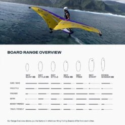 Duotone Sky Surf SLS Wing Board 2024 -Surfing Gear Duotone 2024 0012 Spec range 5