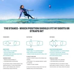 Duotone Jaime Kiteboard 2024 -Surfing Gear Duotone Kite Twintip boards 0019 44 all 8