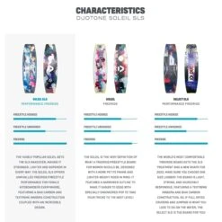 Duotone Soleil SLS Kiteboard 2023 -Surfing Gear Duotone Kite Twintip boards 0024 44230 3430