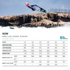 Duotone Now Windsurf Sail 2024 11 Duotone Now Windsurf Sail 2024 -Surfing Gear Duotone Windsurf 2022 0007 14220 1218 Now