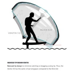 Duotone Ventis Foil Wing 2024 13 Duotone Ventis Foil Wing 2024 -Surfing Gear Duotone X Wings 2023 0002 Ventis 1