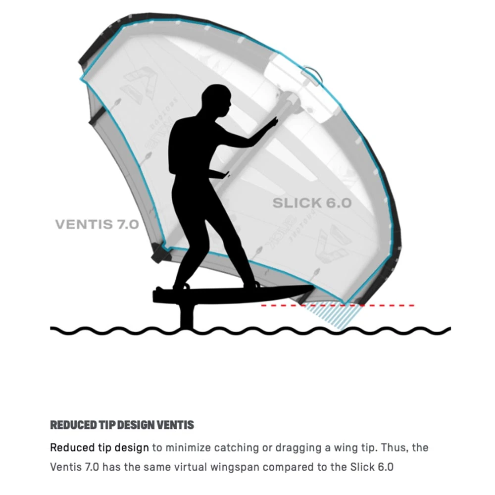 Duotone Ventis Foil Wing 2024 7 Duotone Ventis Foil Wing 2024 - Image 5