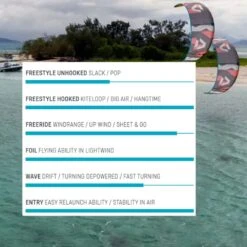 Duotone Evo D/LAB Kitesurfing Kite 2023 -Surfing Gear Evo D LAB 2023 spec