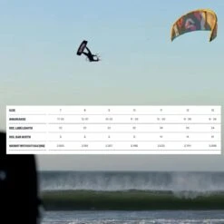 Duotone Evo D/LAB Kitesurfing Kite 2023 -Surfing Gear Evo D LAB 2023 spec1