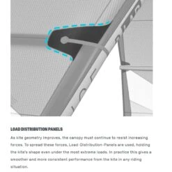 Duotone Juice D/LAB Kitesurfing Kite 2023 24 Duotone Juice D/LAB Kitesurfing Kite 2023 -Surfing Gear Evo D LAB 2023 spec4