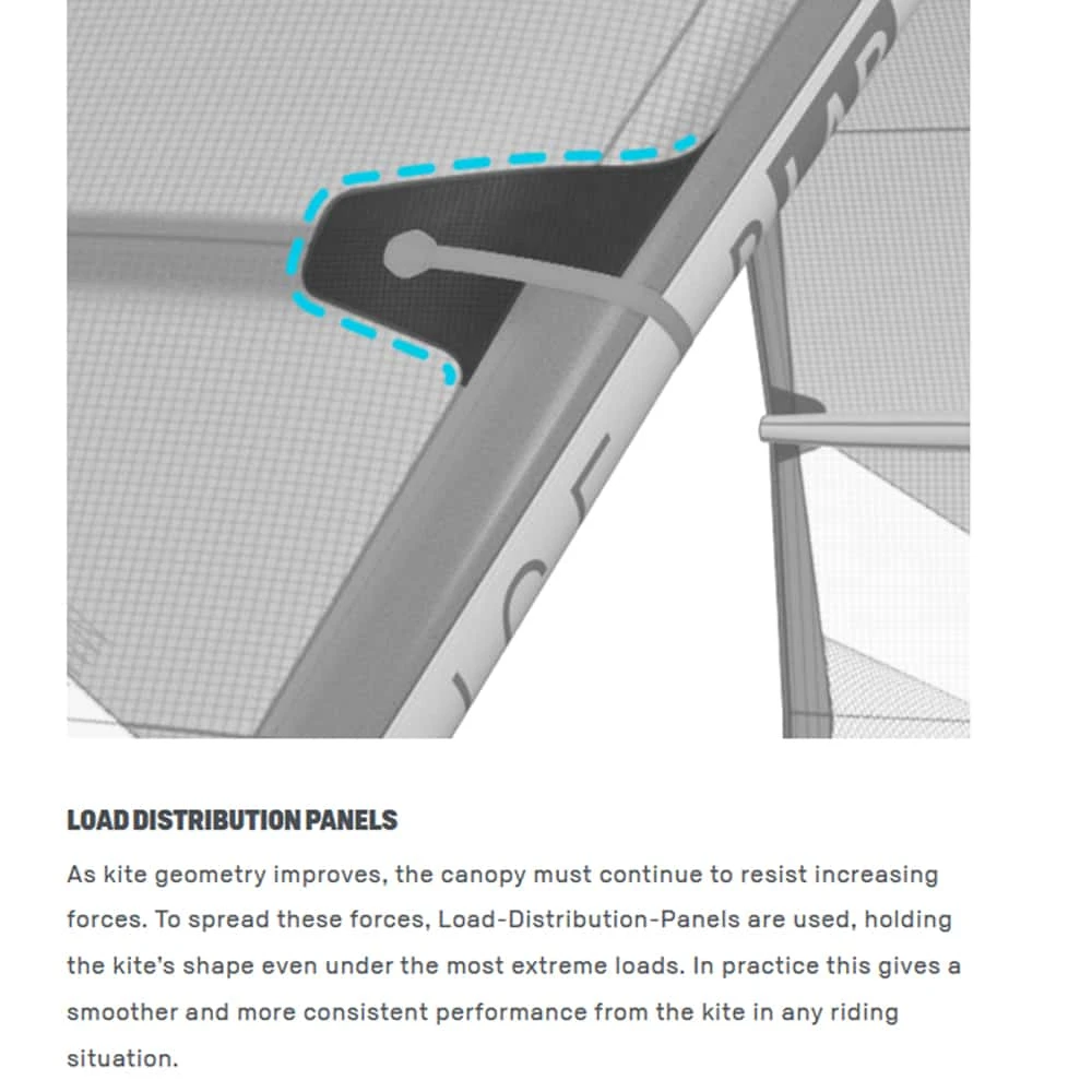 Duotone Juice D/LAB Kitesurfing Kite 2023 13 Duotone Juice D/LAB Kitesurfing Kite 2023 - Image 11
