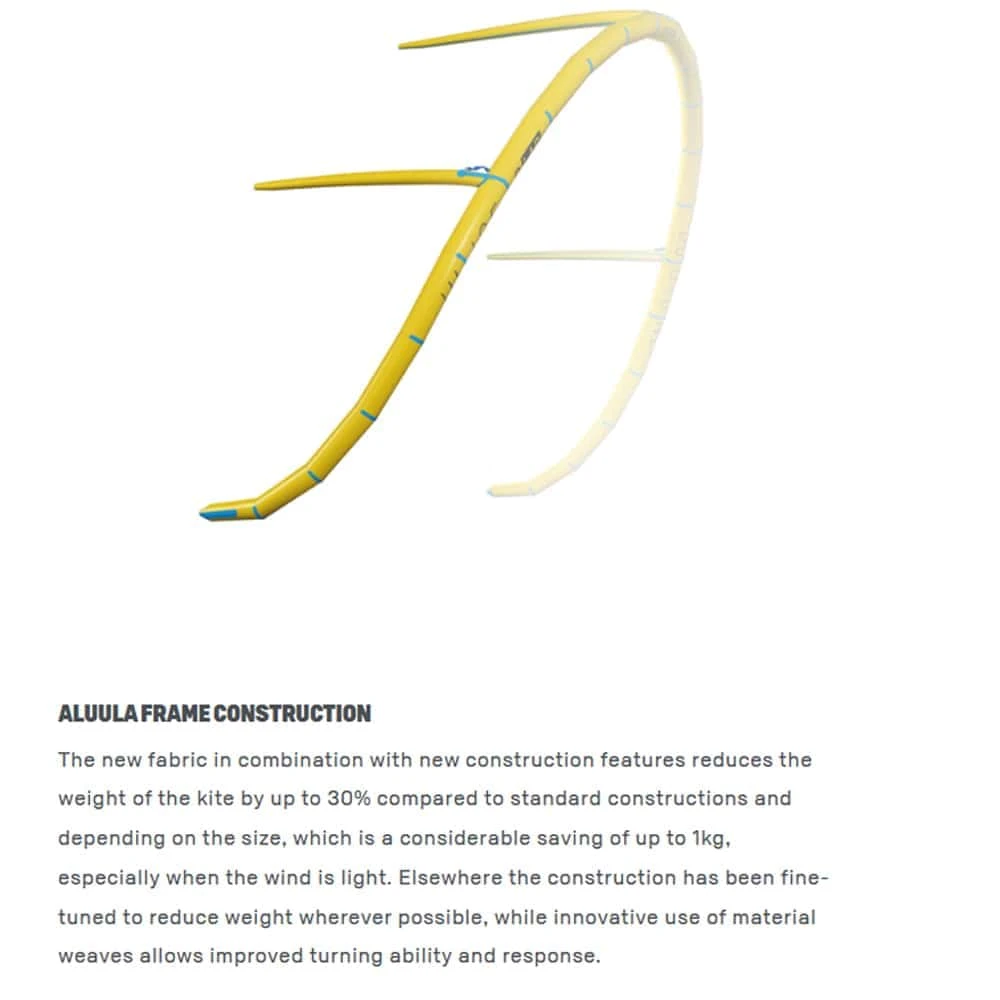 Duotone Juice D/LAB Kitesurfing Kite 2023 3 Duotone Juice D/LAB Kitesurfing Kite 2023