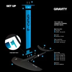 F-One Gravity Carbon Foil 2023