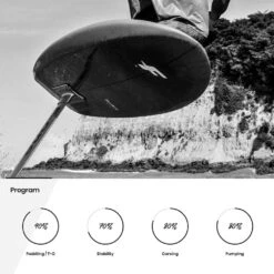 F-One Rocket SUP 2021