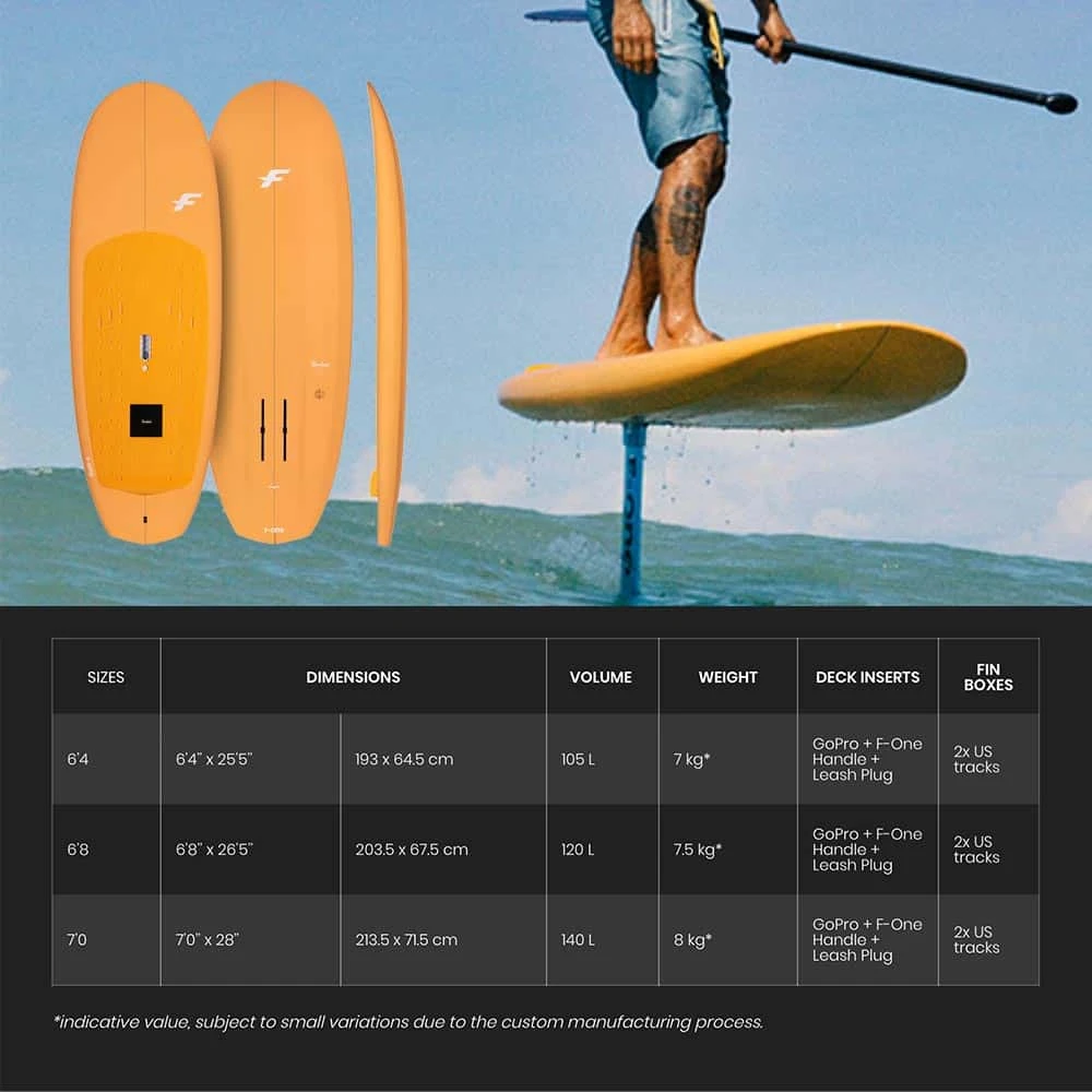 F-One Rocket SUP 2021 6 F-One Rocket SUP 2021 - Image 4