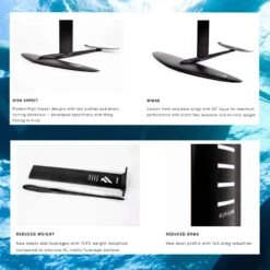 Fanatic Aero High Aspect AL 3.0 Foil Package 2023 13 Fanatic Aero High Aspect AL 3.0 Foil Package 2023 -Surfing Gear FA Aero HA 30 Foil Spec1