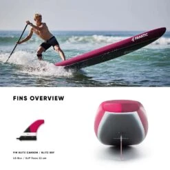 Fanatic Blitz BXF Paddle Board 2024 -Surfing Gear Fanatic 2022 SUP 0006 BlitzCarbon