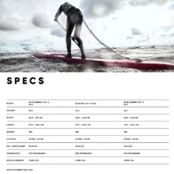 Fanatic Blitz BXF Paddle Board 2024 -Surfing Gear Fanatic 2022 SUP 0009 Blitz Spec