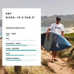 Fanatic Ray Paddle Board 2024 12 Fanatic Ray Paddle Board 2024 -Surfing Gear Fanatic SUP Rigid Boards 2023 0007 33230 1113