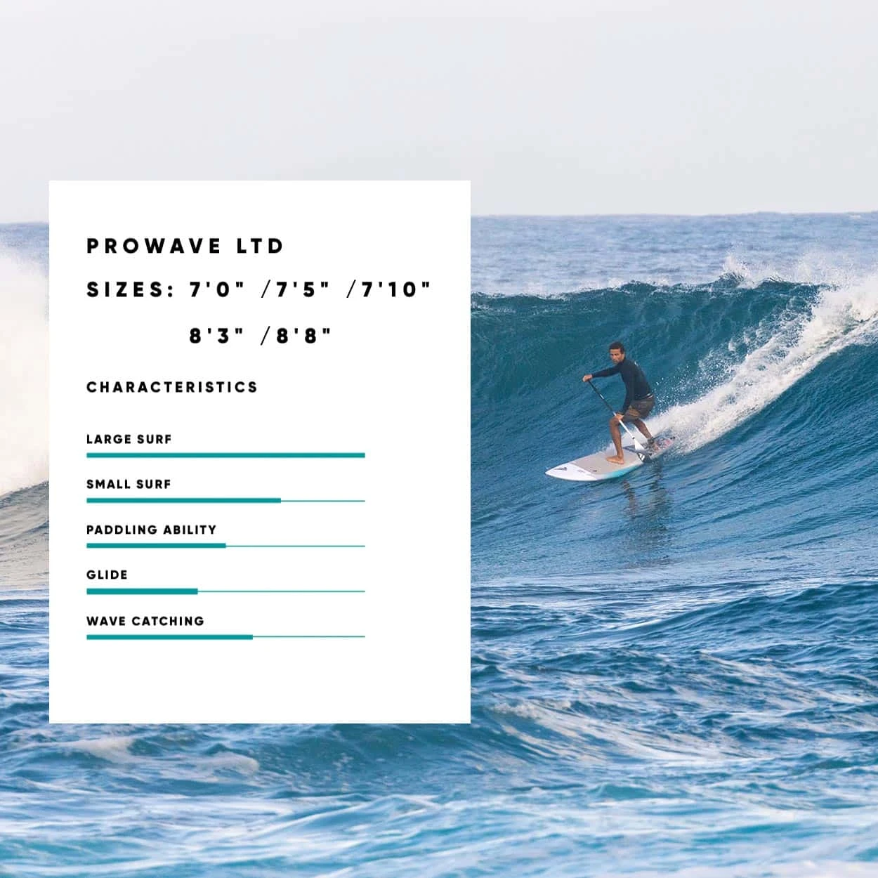 Fanatic ProWave LTD Paddle Board 2024 8 Fanatic ProWave LTD Paddle Board 2024 - Image 6