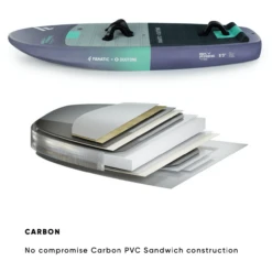 Surfing Gear 35 Surfing Gear -Surfing Gear Fanatic X 2023 Boards 0005 SKY FREE TE