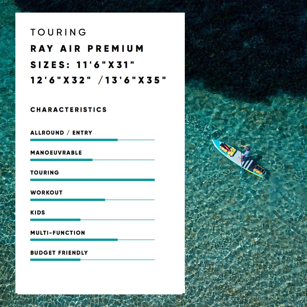 Fanatic Ray Air Premium Paddle Board 2024 8 Fanatic Ray Air Premium Paddle Board 2024 - Image 6