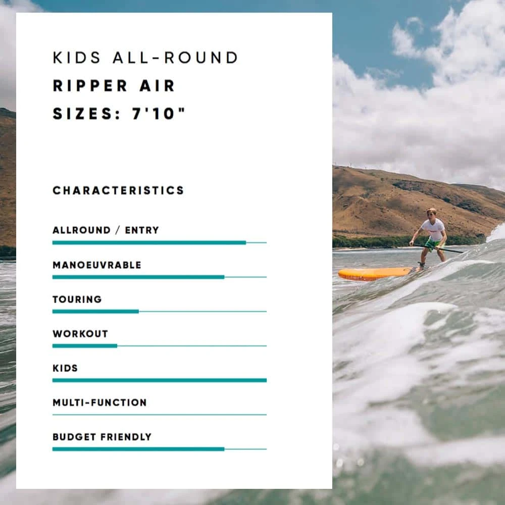 Fanatic Ripper Air Paddle Board 2024 12 Fanatic Ripper Air Paddle Board 2024 - Image 10