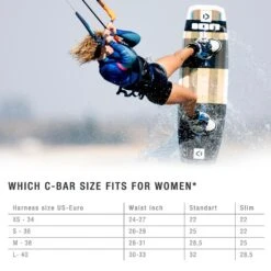 ION Sol Curv 11 2021 14 ION Sol Curv 11 2021 -Surfing Gear ION 2020 size chart 0001 Bar Chart Kite 2