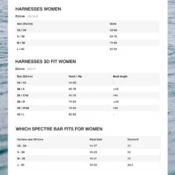 ION Sol Curv Kite Harness 2023