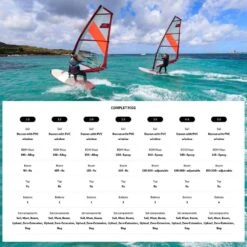 JP Australia Vision Windsurf Rig 2022