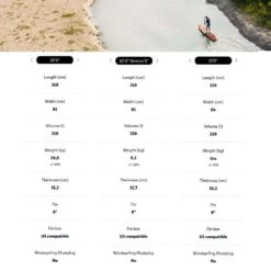 JP Australia AllroundAir LEPaddle Board2021 -Surfing Gear JP 2021 iSUP 0020 ALLROUNDAIR