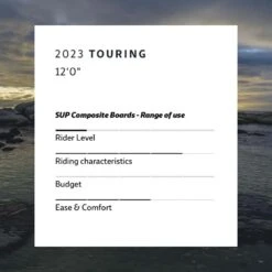 JP Australia Outback Soft Deck Paddle Board 2023