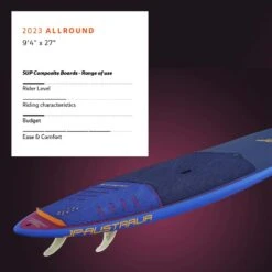 JP Australia Longboard PRO Paddle Board 2023 11 JP Australia Longboard PRO Paddle Board 2023 -Surfing Gear JP Australia 2023 Rigid SUP 0014 Longboard20PRO