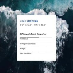JP Australia Surf Plus PRO Paddle Board 2023 -Surfing Gear JP Australia 2023 Rigid SUP 0016 Surf20Plus