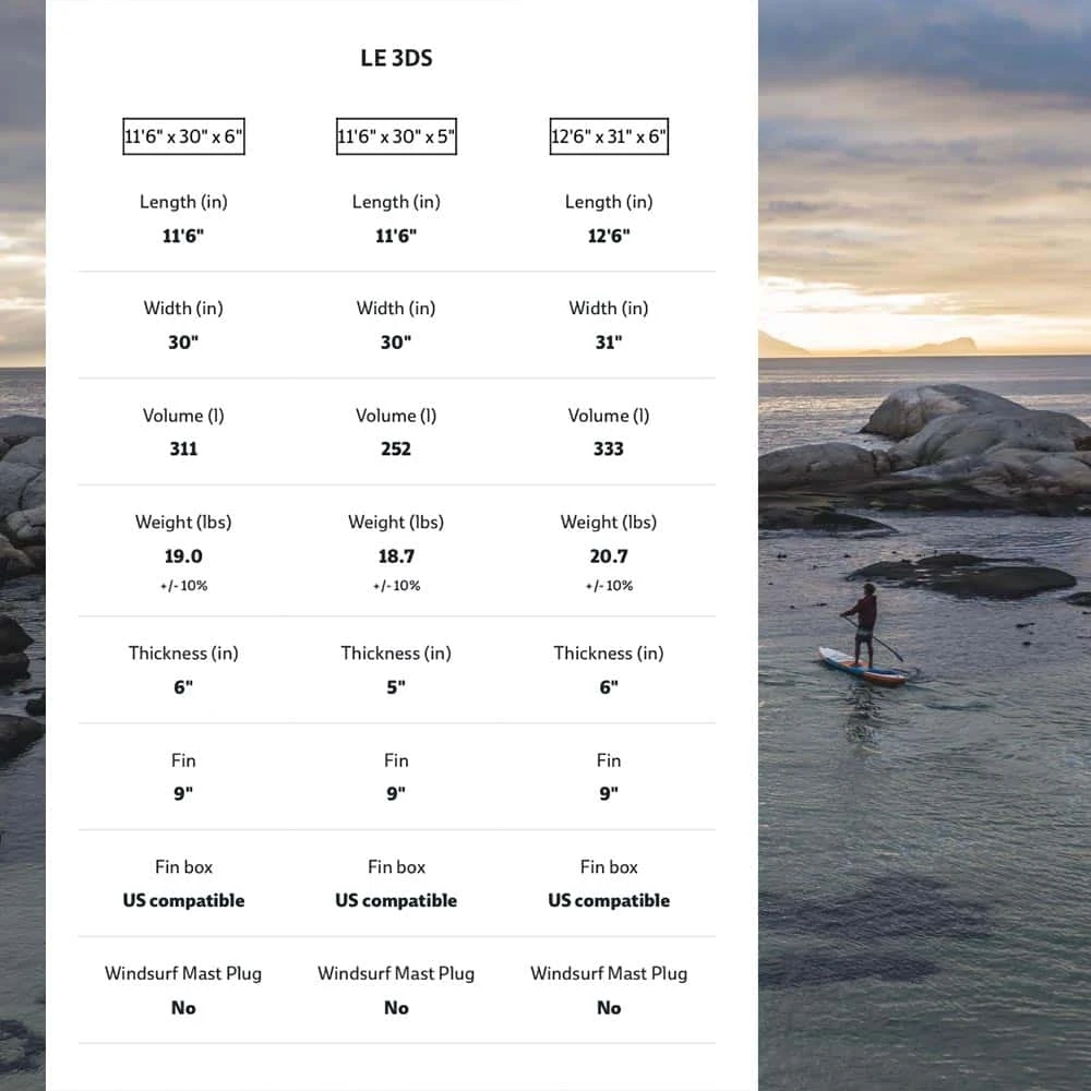 JP Australia CruisAir LE 3DS Paddle Board 2023 4 JP Australia CruisAir LE 3DS Paddle Board 2023 - Image 2