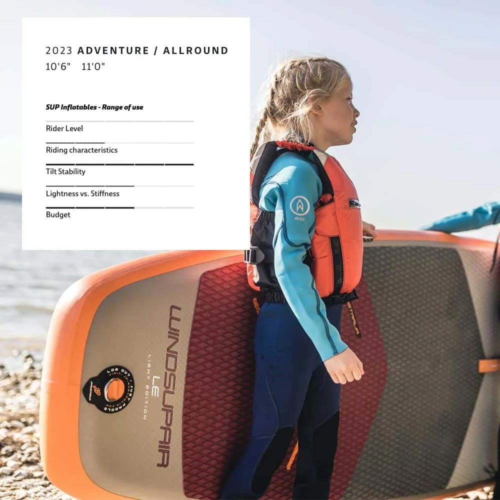 JP Australia WindSupAir LE Paddle Board 2023 4 JP Australia WindSupAir LE Paddle Board 2023 - Image 2