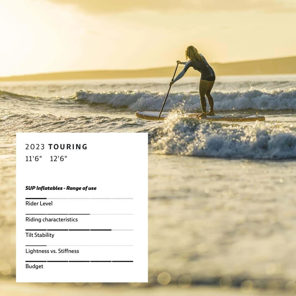 JP Australia CruisAir SL Paddle Board 2023 5 JP Australia CruisAir SL Paddle Board 2023 - Image 3