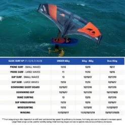 NeilPryde Glide Surf Carbon HP 2023 10 NeilPryde Glide Surf Carbon HP 2023 -Surfing Gear Neil Pryde 2023 Foils 0011 Foil Guide 2