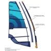 NeilPryde Ryde Windsurf Sail 2023 -Surfing Gear Neil Pryde 2023 Sails 0012 INFO2 3