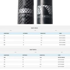 NeilPryde TPX100 Windsurf Mast 2023 7 NeilPryde TPX100 Windsurf Mast 2023 -Surfing Gear Neil Pryde 2023 Windsurf 0007 TPX100