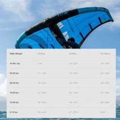 NeilPryde Fly Foil Wing 2023 -Surfing Gear Neilpryde Fly 2023 Image Spec3