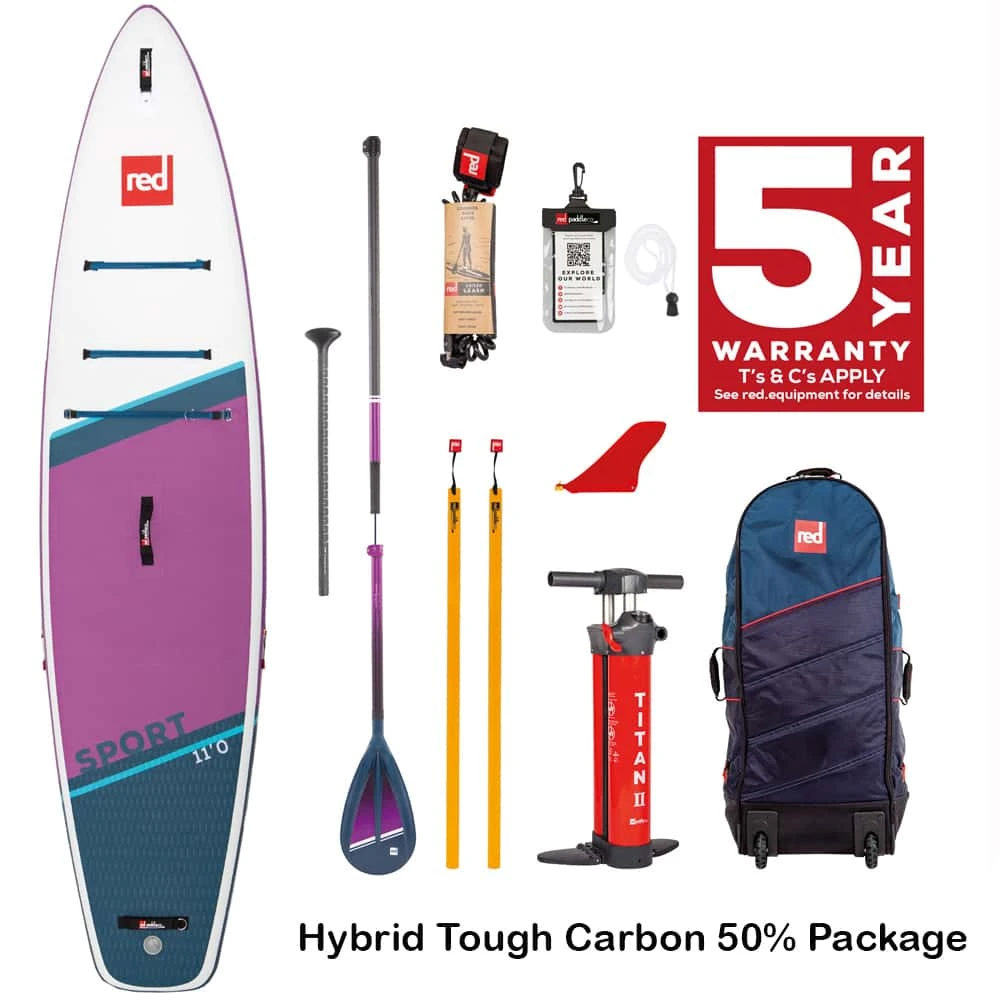 Red Sport SE Paddle Board 2022 8 Red Sport SE Paddle Board 2022 - Image 6