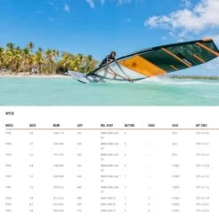 RRD Fire Windsurf Sail 2024